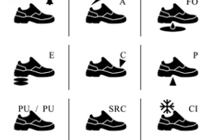 Пиктограммы - условные обозначения характеристик рабочей обуви